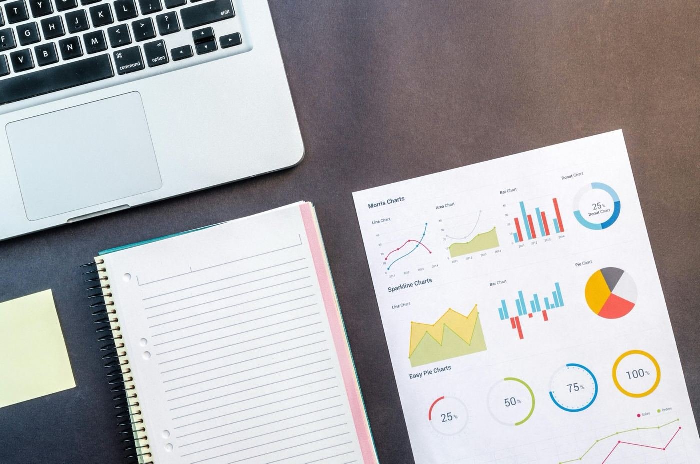 SEO content planning notes and analytics